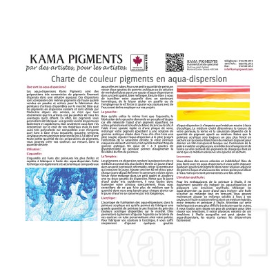 AC-CC0038, Compact Color Chart, KAMA Aqua-Dispersions (EN)